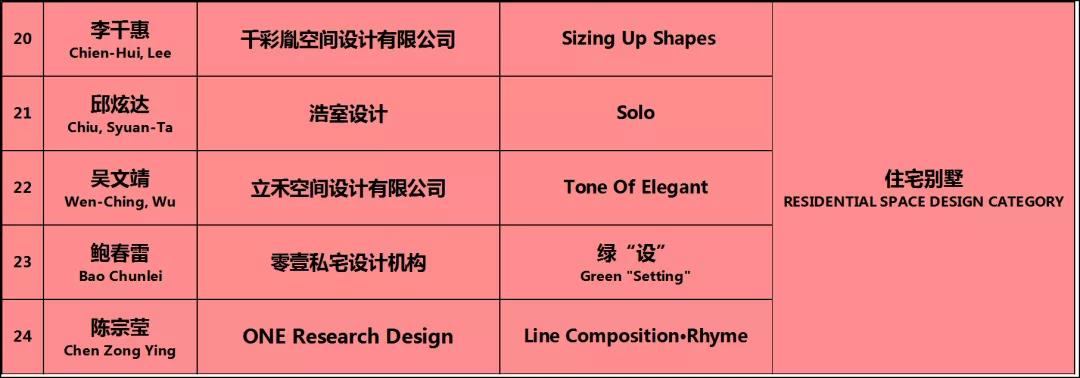 室內設計 銅2.jpg